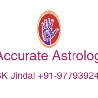 Astrology Lal Kitab Vedic horoscope+91-9779392437