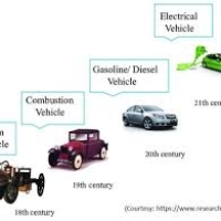 GeekBrains Affiliate Program